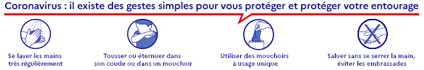 gestesbarriere