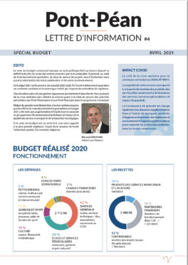 Spécial Budget 2021